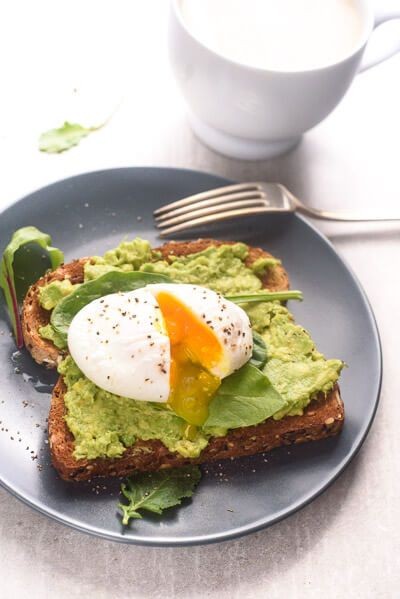 Healthy Avocado Toast with Poached Eggs