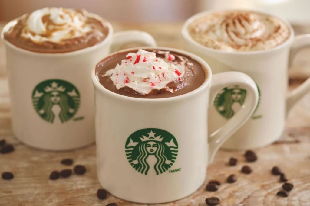 DIY Starbucks Peppermint Mocha